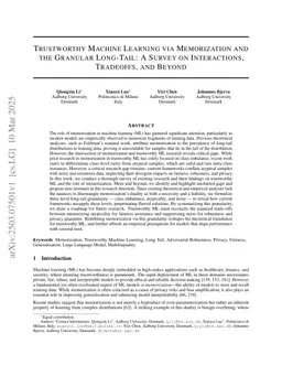 Trustworthy Machine Learning via Memorization and the Granular Long-Tail: A Survey on Interactions, Tradeoffs, and Beyond