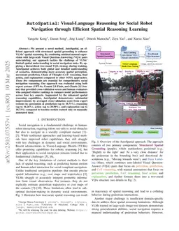AutoSpatial: Visual-Language Reasoning for Social Robot Navigation through Efficient Spatial Reasoning Learning