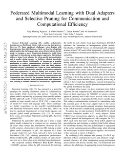 Federated Multimodal Learning with Dual Adapters and Selective Pruning for Communication and Computational Efficiency
