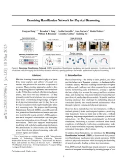 Denoising Hamiltonian Network for Physical Reasoning