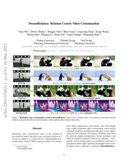 DreamRelation: Relation-Centric Video Customization