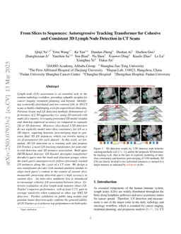 From Slices to Sequences: Autoregressive Tracking Transformer for Cohesive and Consistent 3D Lymph Node Detection in CT Scans