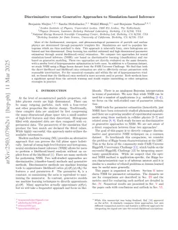 Discriminative versus Generative Approaches to Simulation-based Inference