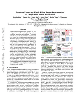 Boundary Prompting: Elastic Urban Region Representation via Graph-based Spatial Tokenization