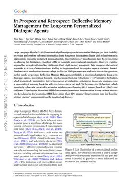In Prospect and Retrospect: Reflective Memory Management for Long-term Personalized Dialogue Agents