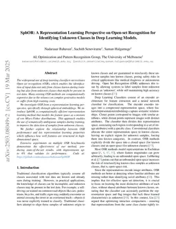 SphOR: A Representation Learning Perspective on Open-set Recognition for Identifying Unknown Classes in Deep Learning Models