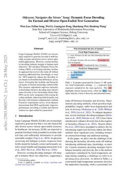 Odysseus Navigates the Sirens' Song: Dynamic Focus Decoding for Factual and Diverse Open-Ended Text Generation