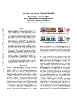 Continual Learning for Multiple Modalities