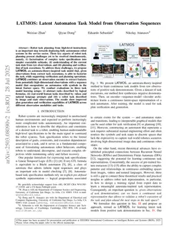 LATMOS: Latent Automaton Task Model from Observation Sequences