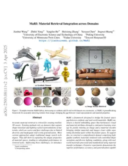 MaRI: Material Retrieval Integration across Domains