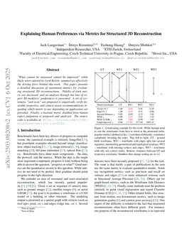 Explaining Human Preferences via Metrics for Structured 3D Reconstruction