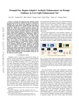 PromptLNet: Region-Adaptive Aesthetic Enhancement via Prompt Guidance in Low-Light Enhancement Net