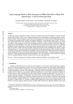 Large Language Model as Meta-Surrogate for Data-Driven Many-Task Optimization: A Proof-of-Principle Study
