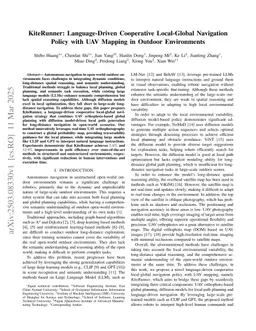 KiteRunner: Language-Driven Cooperative Local-Global Navigation Policy with UAV Mapping in Outdoor Environments