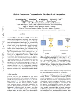 1LoRA: Summation Compression for Very Low-Rank Adaptation