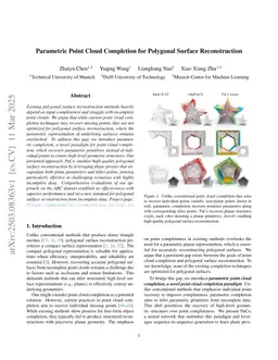 Parametric Point Cloud Completion for Polygonal Surface Reconstruction