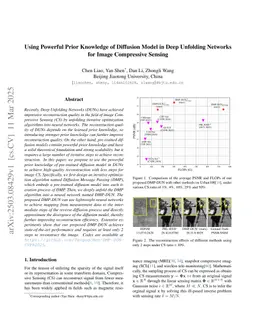Using Powerful Prior Knowledge of Diffusion Model in Deep Unfolding Networks for Image Compressive Sensing
