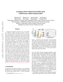 Learning to Detect Objects from Multi-Agent LiDAR Scans without Manual Labels