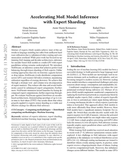 Accelerating MoE Model Inference with Expert Sharding