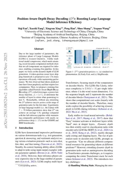 Position-Aware Depth Decay Decoding ($D^3$): Boosting Large Language Model Inference Efficiency
