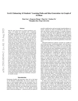 GoAI: Enhancing AI Students' Learning Paths and Idea Generation via Graph of AI Ideas