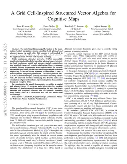 A Grid Cell-Inspired Structured Vector Algebra for Cognitive Maps