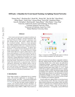 SDTrack: A Baseline for Event-based Tracking via Spiking Neural Networks