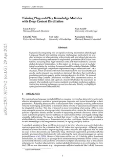 Training Plug-n-Play Knowledge Modules with Deep Context Distillation