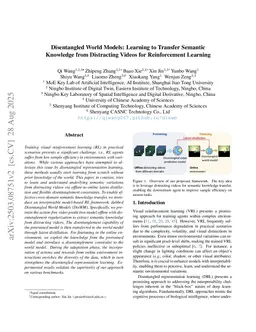 Disentangled World Models: Learning to Transfer Semantic Knowledge from Distracting Videos for Reinforcement Learning