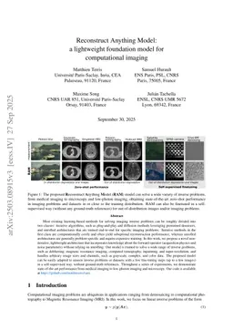 Reconstruct Anything Model: a lightweight general model for computational imaging
