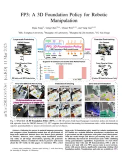 FP3: A 3D Foundation Policy for Robotic Manipulation