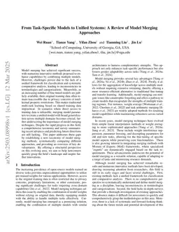 From Task-Specific Models to Unified Systems: A Review of Model Merging Approaches
