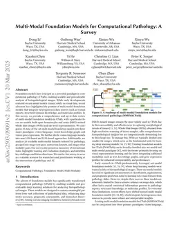 Multi-Modal Foundation Models for Computational Pathology: A Survey