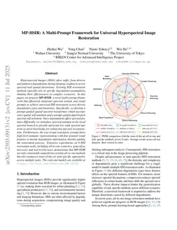 MP-HSIR: A Multi-Prompt Framework for Universal Hyperspectral Image Restoration