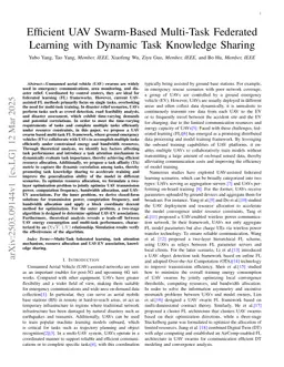Efficient UAV Swarm-Based Multi-Task Federated Learning with Dynamic Task Knowledge Sharing