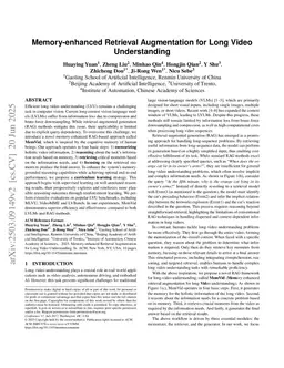 Memory-enhanced Retrieval Augmentation for Long Video Understanding