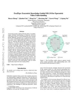 Exo2Ego: Exocentric Knowledge Guided MLLM for Egocentric Video Understanding