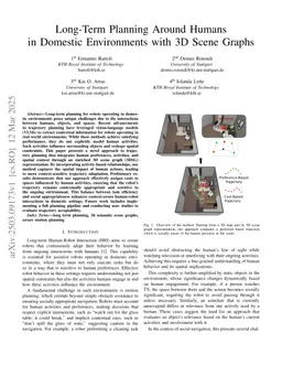 Long-Term Planning Around Humans in Domestic Environments with 3D Scene Graphs