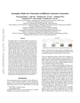 Incomplete Multi-view Clustering via Diffusion Contrastive Generation