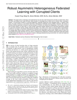 Robust Asymmetric Heterogeneous Federated Learning with Corrupted Clients