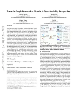 Towards Graph Foundation Models: A Transferability Perspective