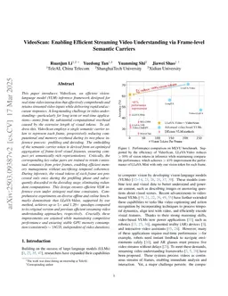 VideoScan: Enabling Efficient Streaming Video Understanding via Frame-level Semantic Carriers