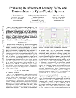 Evaluating Reinforcement Learning Safety and Trustworthiness in Cyber-Physical Systems