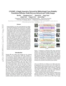 CM-Diff: A Single Generative Network for Bidirectional Cross-Modality Translation Diffusion Model Between Infrared and Visible Images