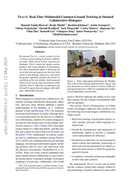 TRACE: Real-Time Multimodal Common Ground Tracking in Situated Collaborative Dialogues