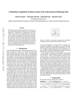 A Planning Compilation to Reason about Goal Achievement at Planning Time