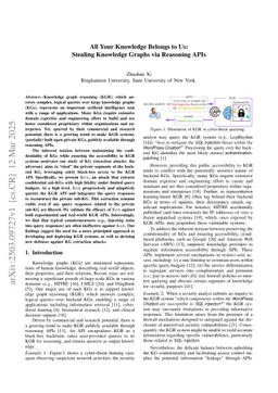All Your Knowledge Belongs to Us: Stealing Knowledge Graphs via Reasoning APIs
