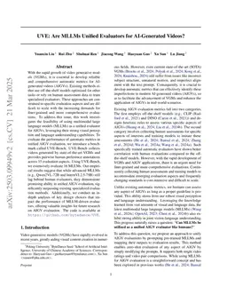 UVE: Are MLLMs Unified Evaluators for AI-Generated Videos?