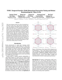 TIME: Temporal-Sensitive Multi-Dimensional Instruction Tuning and Robust Benchmarking for Video-LLMs