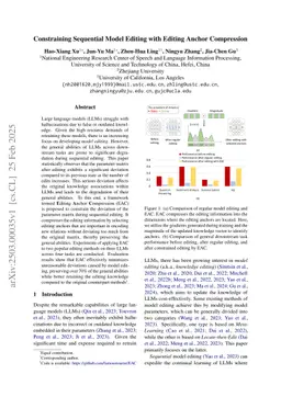 Constraining Sequential Model Editing with Editing Anchor Compression